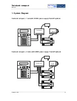 Preview for 6 page of INSYS TwinLock compact Manual