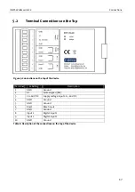 Preview for 17 page of INSYS WLAN 2.1 Manual