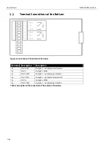 Preview for 18 page of INSYS WLAN 2.1 Manual