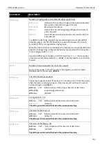 Preview for 83 page of INSYS WLAN 2.1 Manual