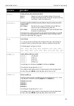 Preview for 87 page of INSYS WLAN 2.1 Manual