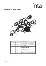 Preview for 4 page of Inta Kiko DELUXE KIKOD20 Installation And Maintenance Instructions Manual