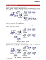 Preview for 6 page of Intab AirGate-Modbus Instruction Manual