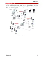 Preview for 7 page of Intab AirGate-Modbus Instruction Manual