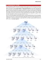 Preview for 14 page of Intab AirGate-Modbus Instruction Manual