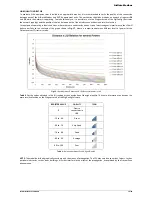 Preview for 16 page of Intab AirGate-Modbus Instruction Manual