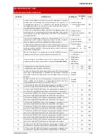 Preview for 17 page of Intab AirGate-Modbus Instruction Manual