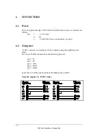 Preview for 16 page of Intab PC-Logger 3100i How To Use Manual