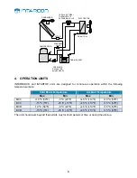 Preview for 6 page of INTARCON BCR-C User & Installation Manual