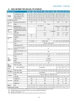 Preview for 9 page of INTARCON BCR-C User & Installation Manual