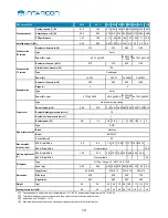 Preview for 10 page of INTARCON BCR-C User & Installation Manual