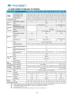 Preview for 12 page of INTARCON BCR-C User & Installation Manual