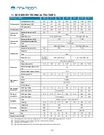 Preview for 14 page of INTARCON BCR-C User & Installation Manual