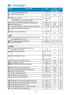 Preview for 34 page of INTARCON BCR-C User & Installation Manual