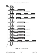 Preview for 17 page of Intec Controls IIR-FD-R Installation, Operation And Maintenance Manual