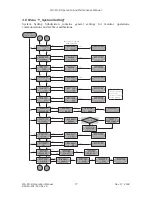 Preview for 18 page of Intec Controls IIR-FD-R Installation, Operation And Maintenance Manual