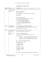 Preview for 31 page of Intec Controls IIR-FD-R Installation, Operation And Maintenance Manual