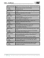 Предварительный просмотр 11 страницы Intec Controls MSR PolyGard 2 DGC6 User Manual