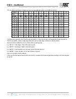 Предварительный просмотр 17 страницы Intec Controls MSR PolyGard 2 DGC6 User Manual