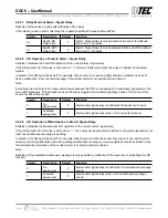 Предварительный просмотр 27 страницы Intec Controls MSR PolyGard 2 DGC6 User Manual