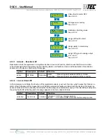 Предварительный просмотр 29 страницы Intec Controls MSR PolyGard 2 DGC6 User Manual