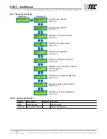 Предварительный просмотр 35 страницы Intec Controls MSR PolyGard 2 DGC6 User Manual