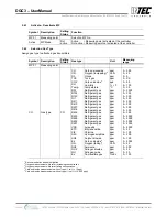 Предварительный просмотр 15 страницы Intec Controls PolyGard DGC3 User Manual