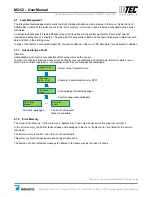 Preview for 8 page of Intec Controls PolyGard MGC2-04 User Manual