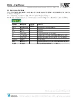 Preview for 11 page of Intec Controls PolyGard MGC2-04 User Manual