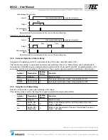 Preview for 14 page of Intec Controls PolyGard MGC2-04 User Manual