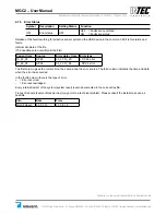 Preview for 23 page of Intec Controls PolyGard MGC2-04 User Manual