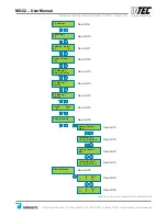 Preview for 25 page of Intec Controls PolyGard MGC2-04 User Manual