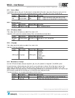 Preview for 26 page of Intec Controls PolyGard MGC2-04 User Manual