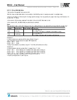 Preview for 30 page of Intec Controls PolyGard MGC2-04 User Manual