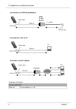 Preview for 6 page of Intec ARGUS GigaBit Ethernet Manual