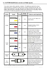 Preview for 15 page of Intec ColorCut FB1150 Series Installation & Setup Manual