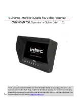 Intec CVMHDVR706 Operator'S Manual предпросмотр