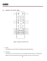 Предварительный просмотр 27 страницы Intec CVMHDVR706 Operator'S Manual