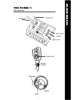 Preview for 10 page of Intec Force 1 Instruction Manual