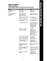 Preview for 30 page of Intec Force 1 Instruction Manual