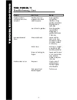 Preview for 31 page of Intec Force 1 Instruction Manual