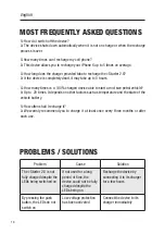 Preview for 14 page of Intec I-Starter 2.8 User Manual