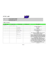 Preview for 16 page of Intec MLC 8000 Operating Manual