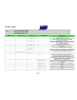 Preview for 20 page of Intec MLC 8000 Operating Manual