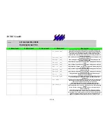 Preview for 21 page of Intec MLC 8000 Operating Manual