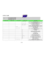 Preview for 22 page of Intec MLC 8000 Operating Manual