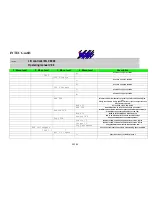 Preview for 33 page of Intec MLC 8000 Operating Manual