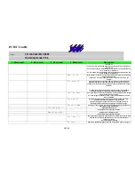 Preview for 36 page of Intec MLC 8000 Operating Manual