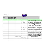 Preview for 40 page of Intec MLC 8000 Operating Manual