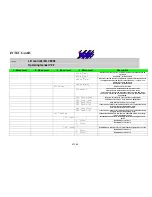 Preview for 47 page of Intec MLC 8000 Operating Manual